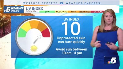 NBC 5 Forecast: A pleasant Saturday; storms return Sunday morning