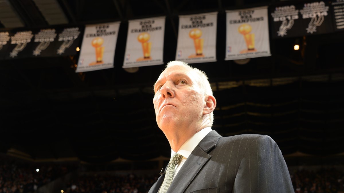 Gregg Popovich: A Legendary NBA Coach’s Career Highlights