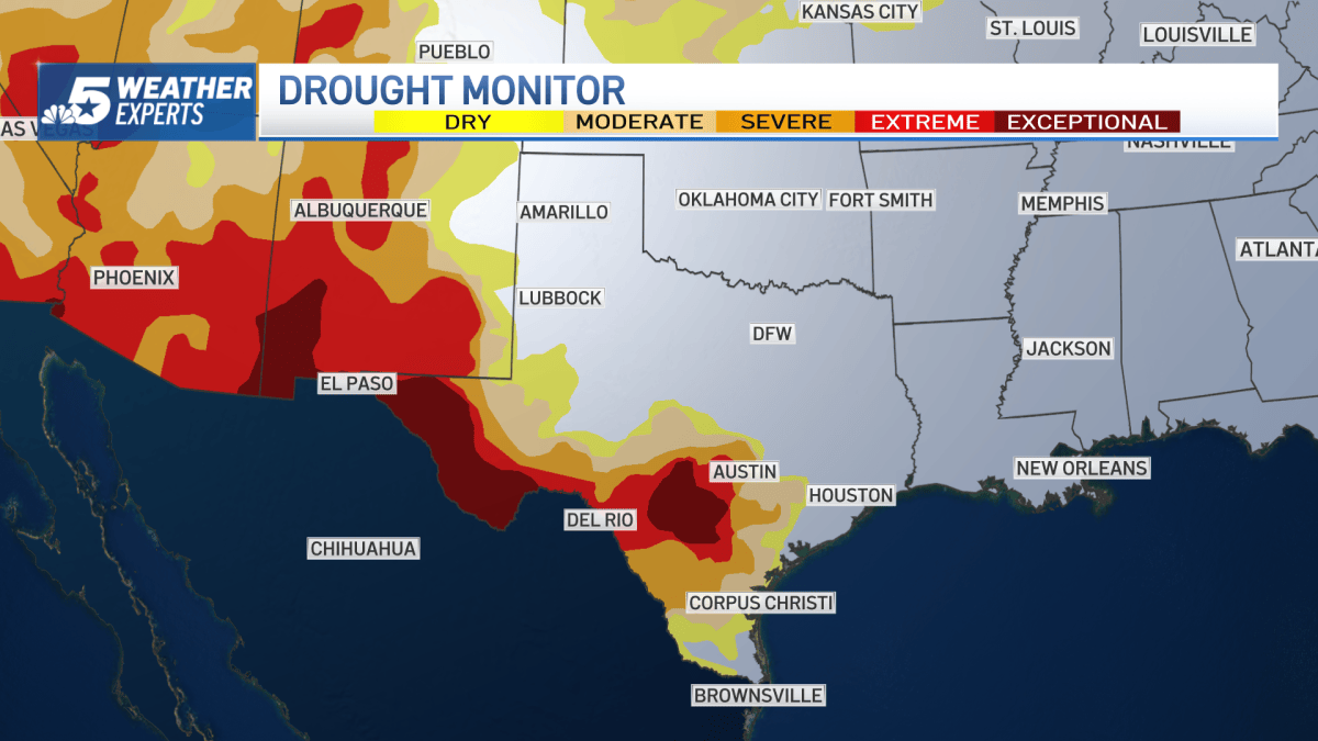 Drought status in Texas – NBC 5 Dallas-Fort Worth