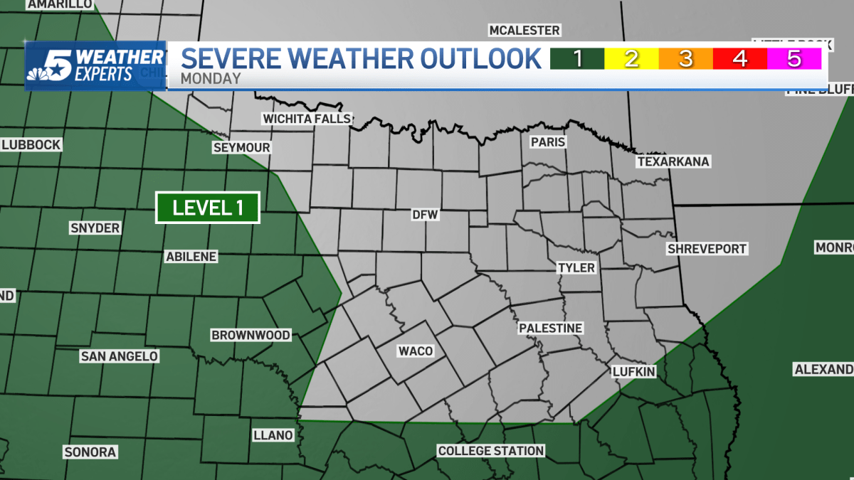Severe weather threat over in North Texas, storms moving south