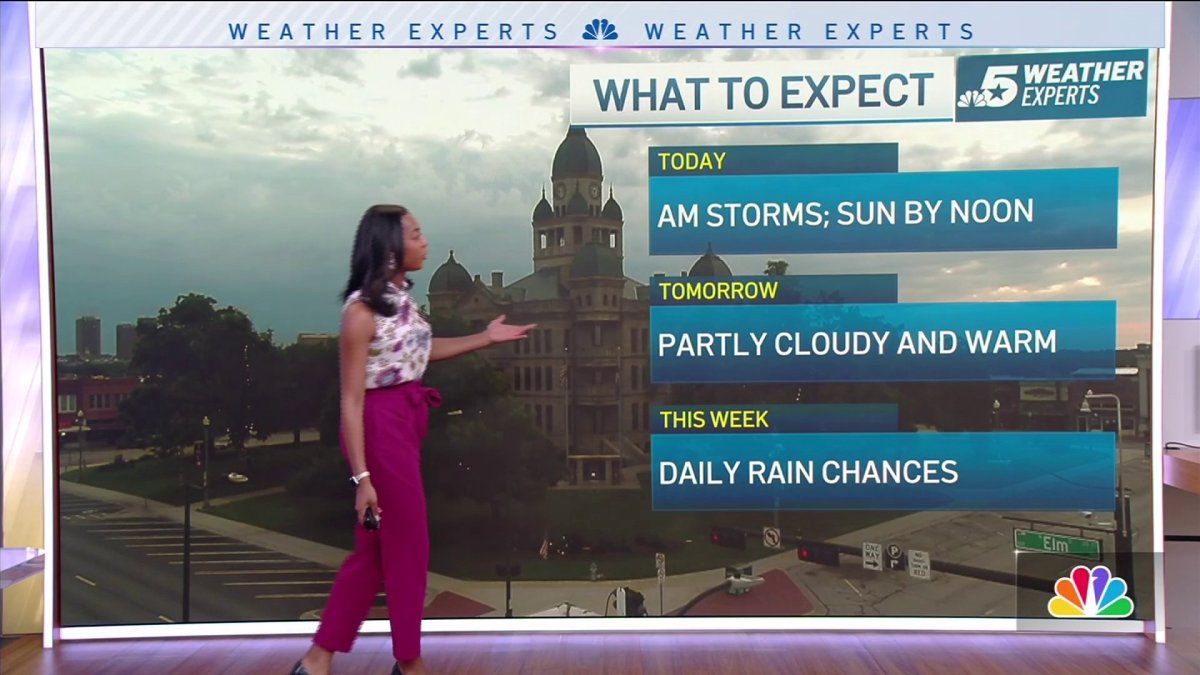 NBC 5 Forecast: Storms possible Sunday for North Texas – NBC 5 Dallas ...