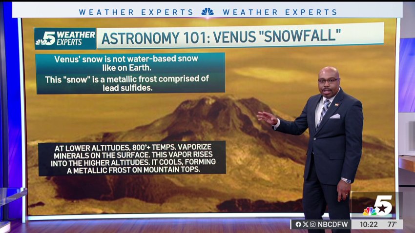 Astronomy 101: Venus “snowfall”