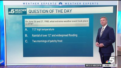 Weather Quiz: Extreme weather