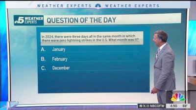 Weather Quiz: Zero lightning strikes