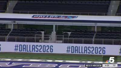 NTX businesses gear up for economic boom ahead of FIFA 2026