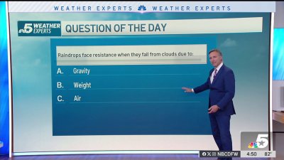 Weather Quiz: Raindrops