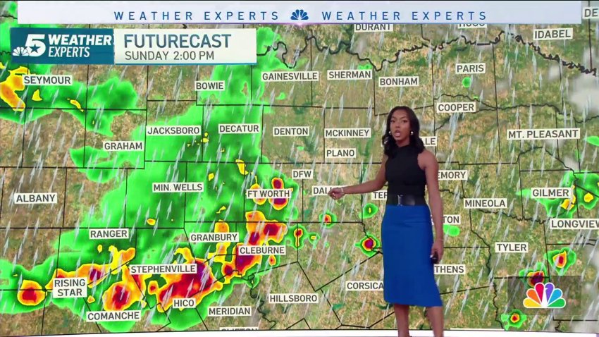 NBC 5 Forecast: Storm chances along with heat and humidity on Father's Day afternoon