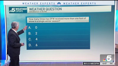 Weather Quiz: Snow in a single winter season