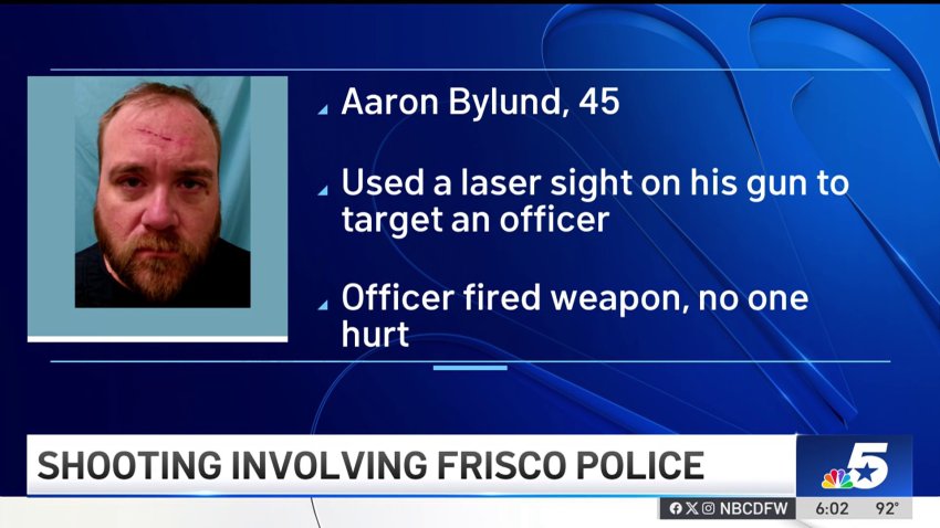 Man shot by Frisco police responding to welfare call