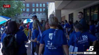 Educators gather in Dallas for Texas AFT Convention