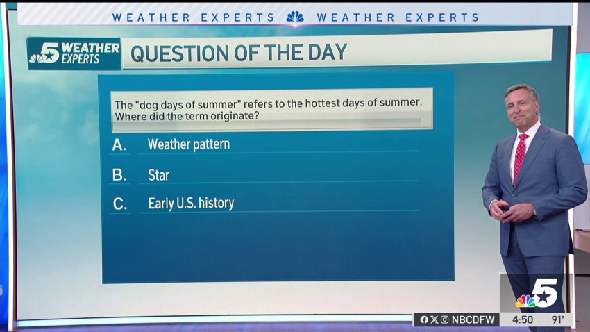 Weather Quiz: ‘Dog Days of Summer' term origin