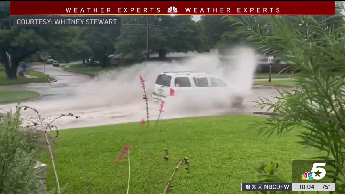 North Texas prepare for more rain, potential flooding this weekend