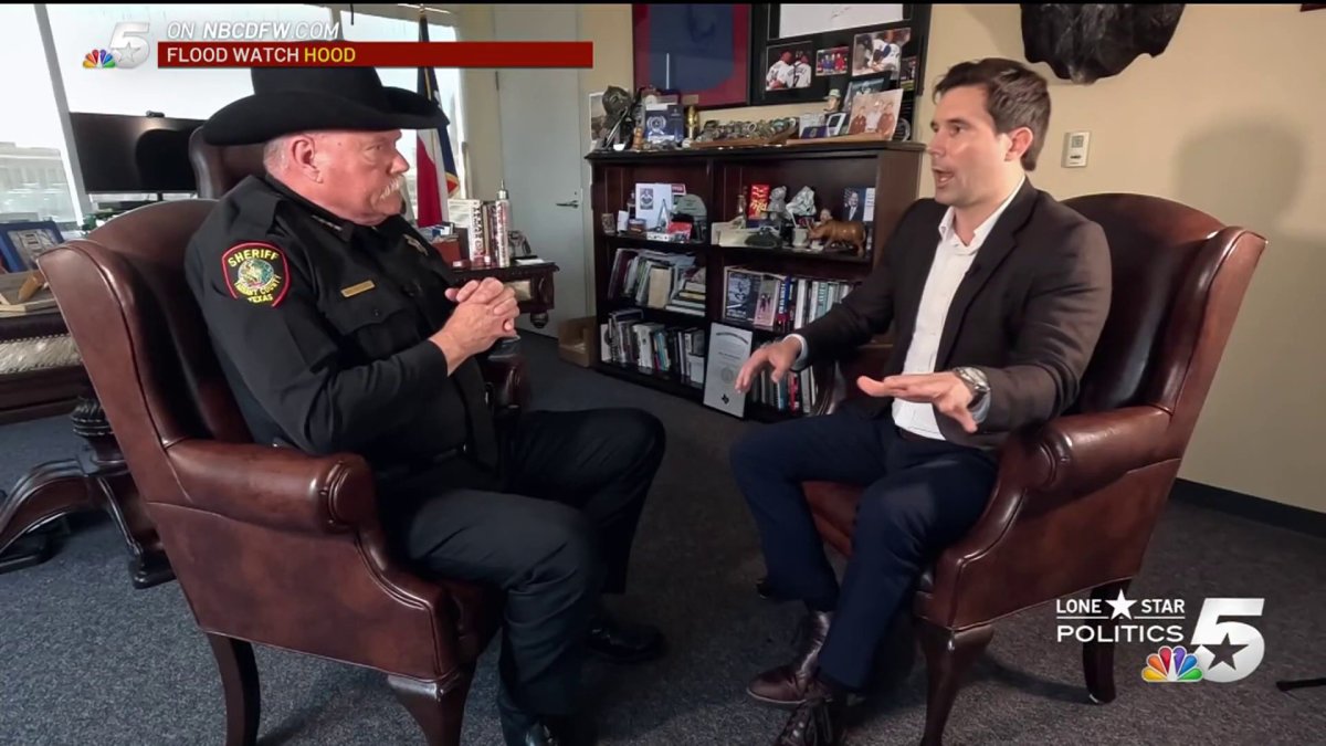 Lone Star Politics: July 13, 2025