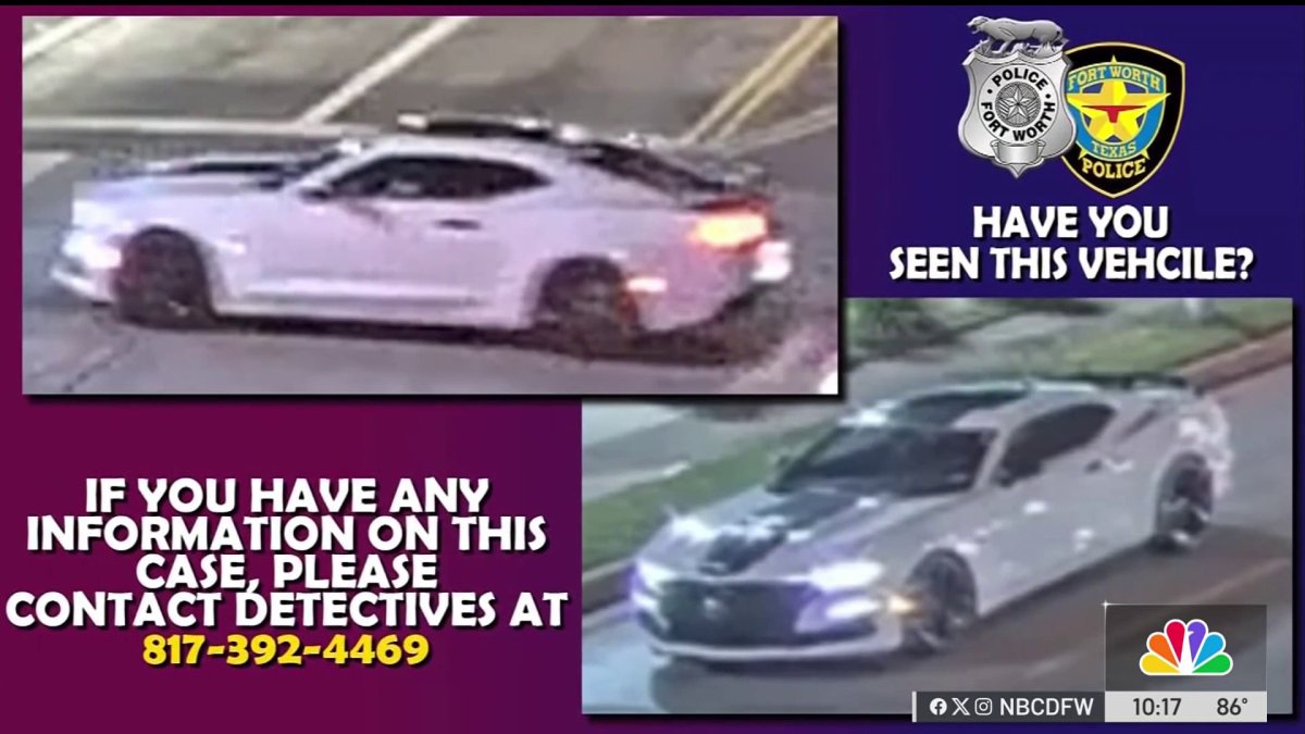 Fort Worth police ask for public’s help finding two would-be car ...