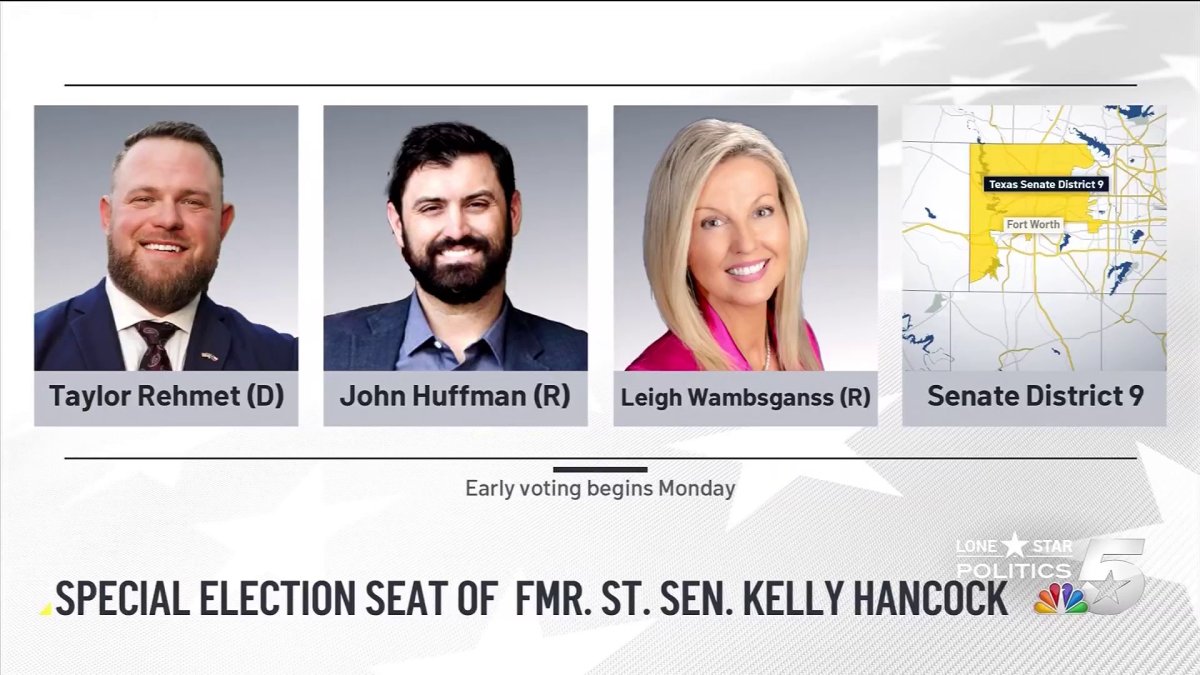 Gambling and experience key issues among Republicans in Texas Senate ...