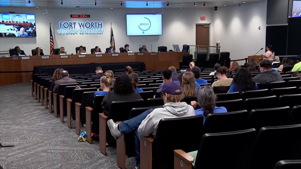Fort Worth ISD board criticized ahead of TEA takeover – NBC 5 Dallas ...