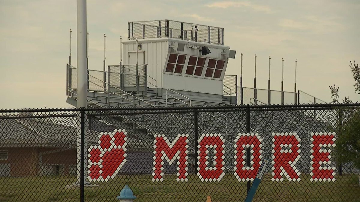 Celina coach Bill Elliott retires amid his son's legal trouble involving charges including child exploitation.