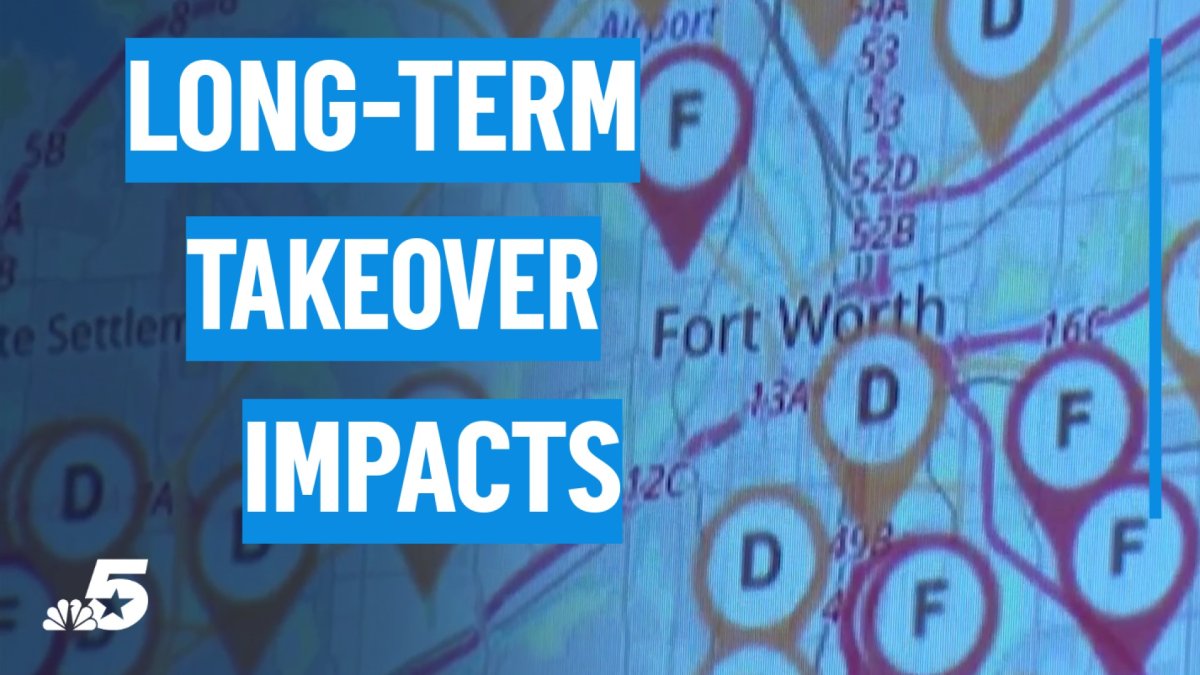 Fort Worth family questions long-term impacts of ISD takeover – NBC 5 ...