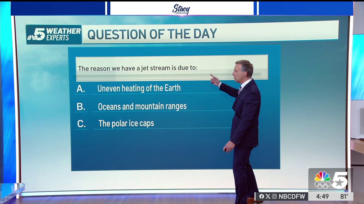 Jet Stream Nbc Weather Quiz: Jet stream – NBC 5 Dallas-Fort Worth