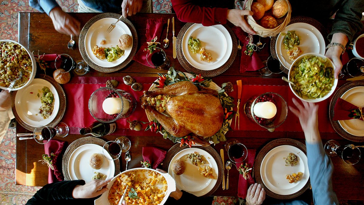 How much will your Thanksgiving dinner cost this year? Use our calculator to find out