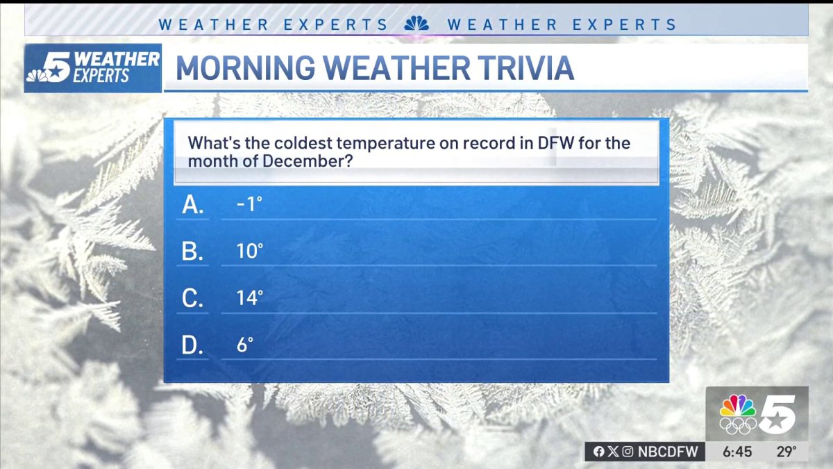 Morning weather Trivia: What’s the coldest day on record in December in ...