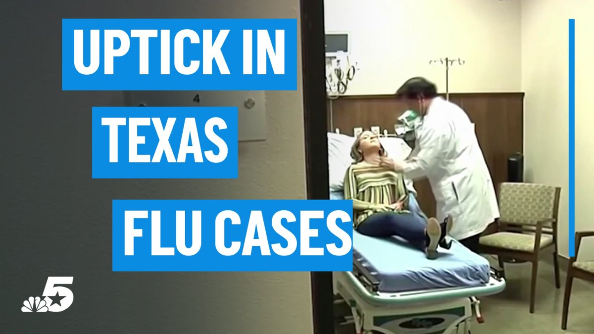 Texas among hardest hit places as flu cases continue to rise across ...