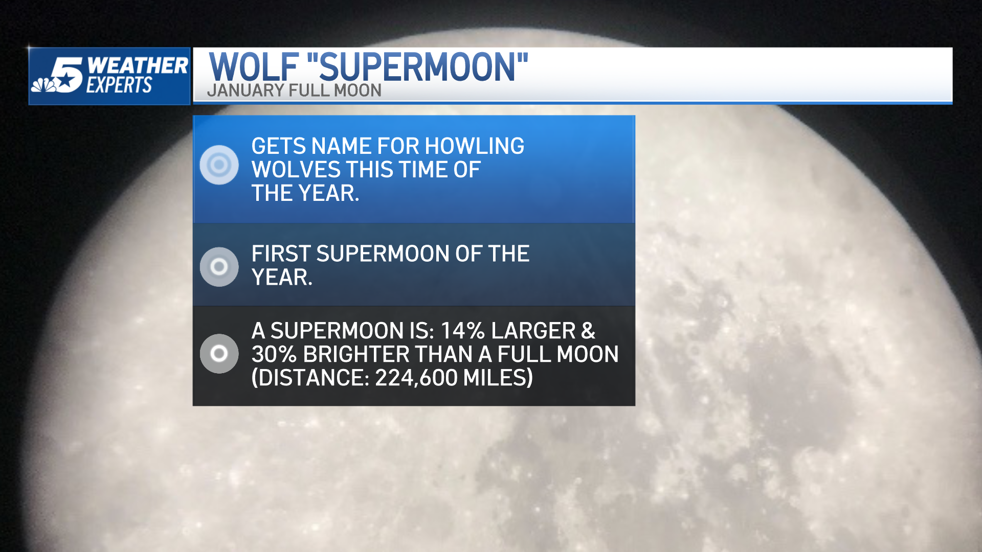 January night sky spectacles in North Texas – NBC 5 Dallas-Fort Worth