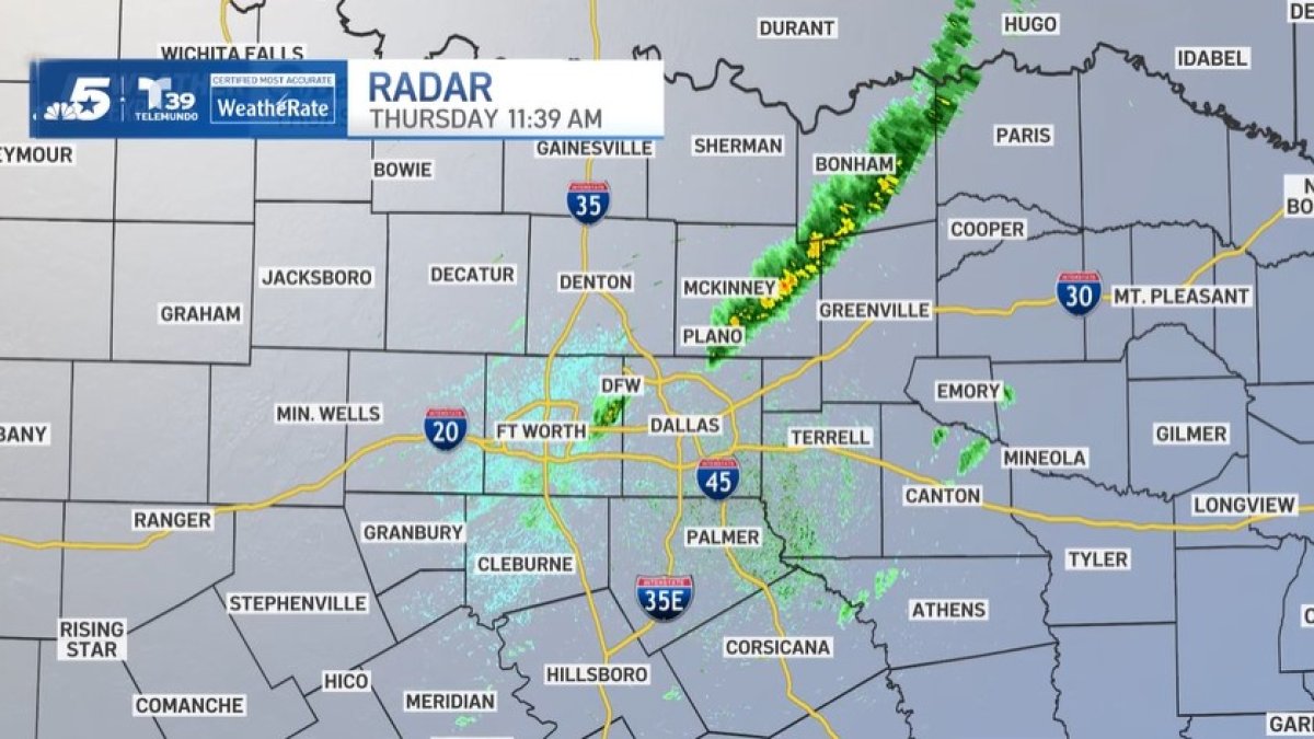 Wonder about the weather forecast for North Texas? Get the forecast for Dallas-Fort Worth from the weather team certified most accurate by WeatheRate.