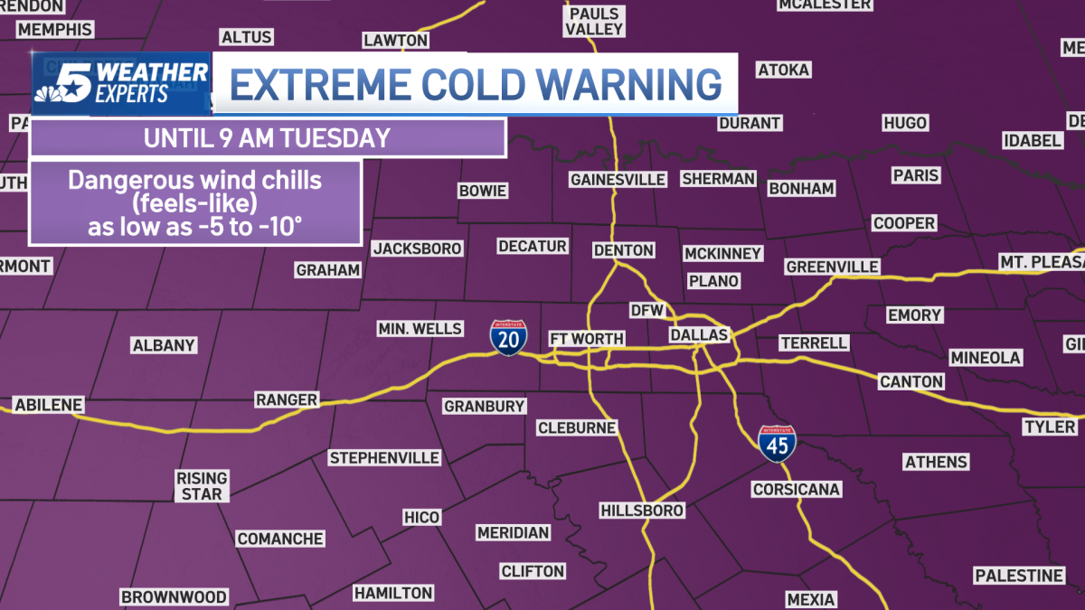 Freezing rain and ice will make travel nearly impossible this weekend in North Texas as Arctic cold grips the area.