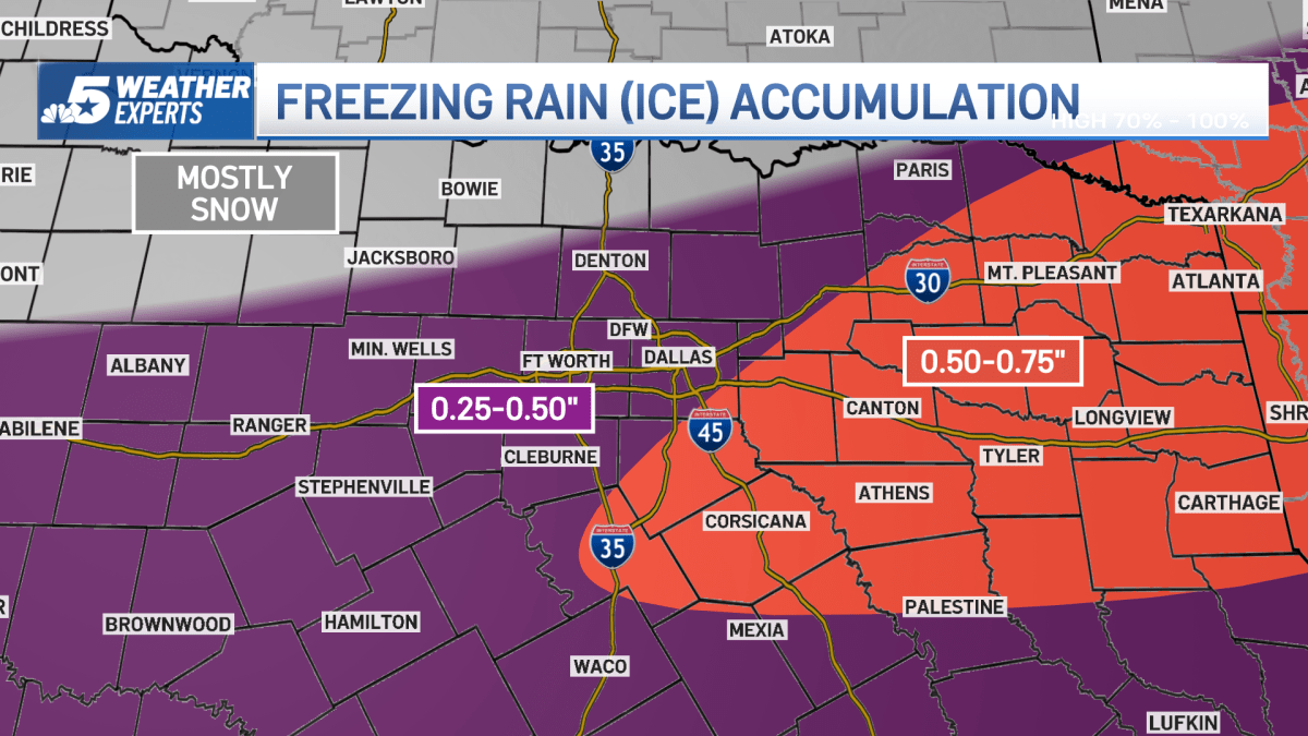 Freezing rain and ice will make travel nearly impossible this weekend in North Texas as Arctic cold grips the area.