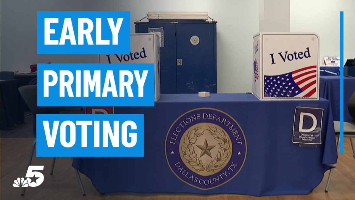 Election officials suggest voting early for March Primary with limited ...