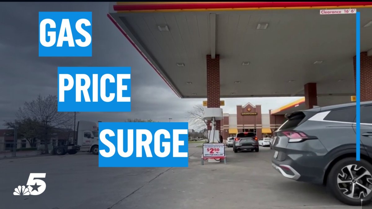 Gas prices jump 57 cents in a week across North Texas – NBC 5 Dallas ...