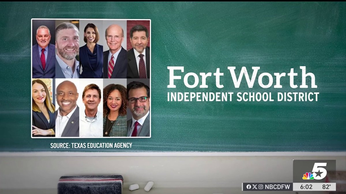 TEA names new Fort Worth school board – NBC 5 Dallas-Fort Worth