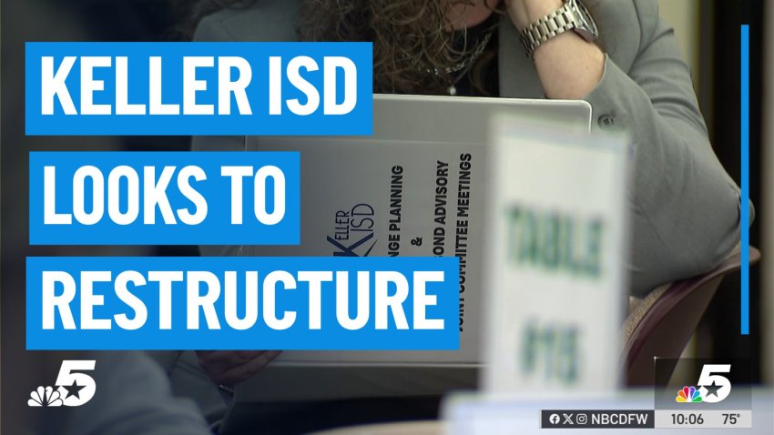 Tag: KELLER – NBC 5 Dallas-Fort Worth