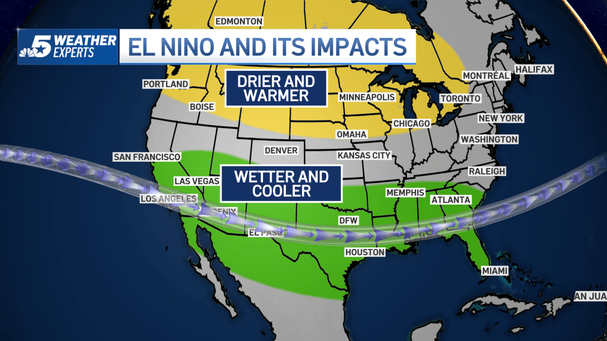Super El Niño May Increase Rain and Flood Risk in North Texas