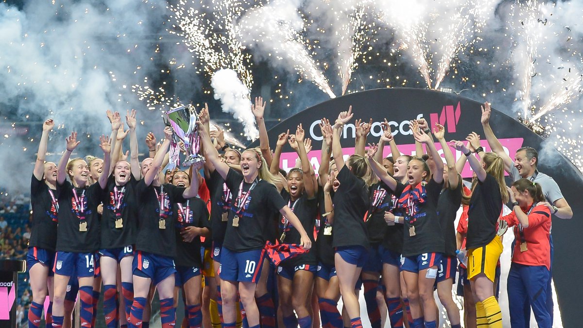 USWNT coming to Texas in November and December for Concacaf W tournament