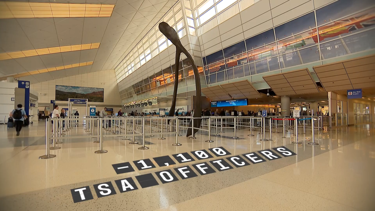 World Cup travel is weeks away and TSA staffing is raising new concerns