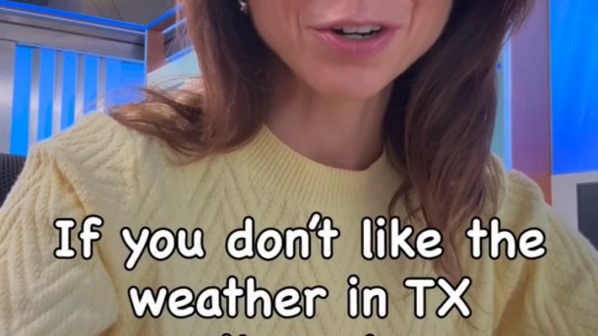 Changing weather in North Texas this week