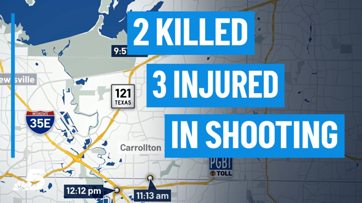 2 killed, 3 injured in shooting during business meeting – NBC 5 Dallas ...