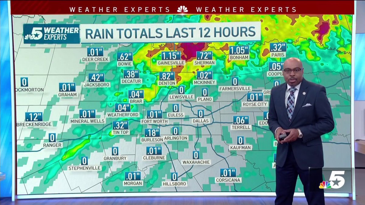 Storms move through North Texas – NBC 5 Dallas-Fort Worth