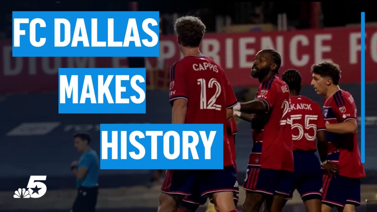 Fc Dallas Roster FC Dallas players set to represent home countries at FIFA World Cup ...
