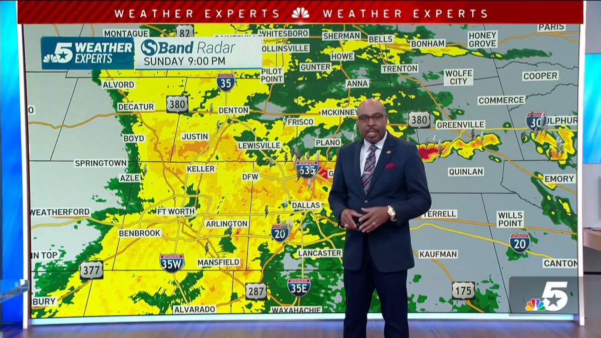 Severe Weather Forecast: Scattered showers move across North Texas ...