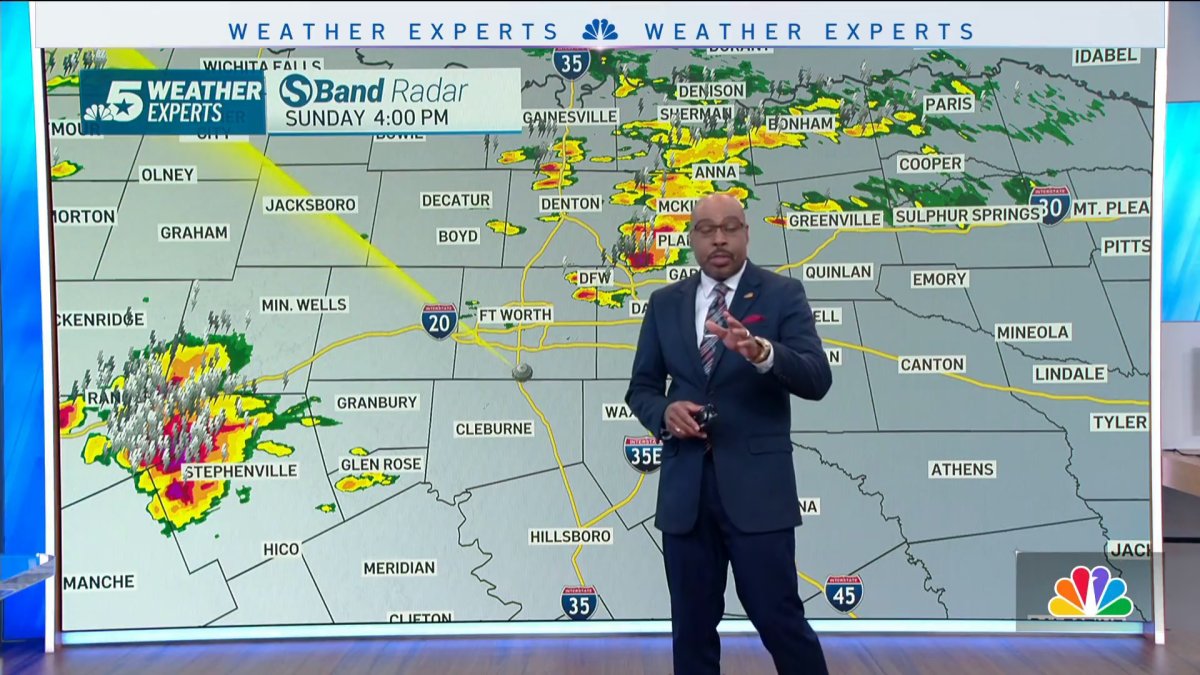 Severe Weather Forecast: Parts of North Texas under Severe Thunderstorm ...