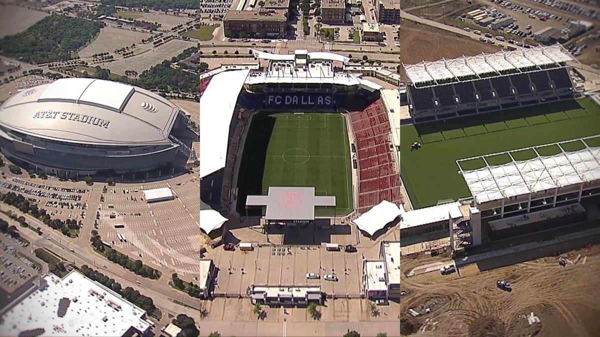 Could concerns about immigration enforcement keep some World Cup fans away?