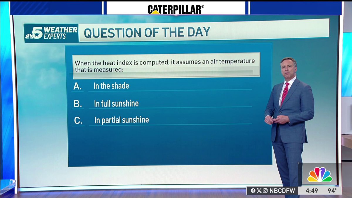 Weather Quiz: Heat index