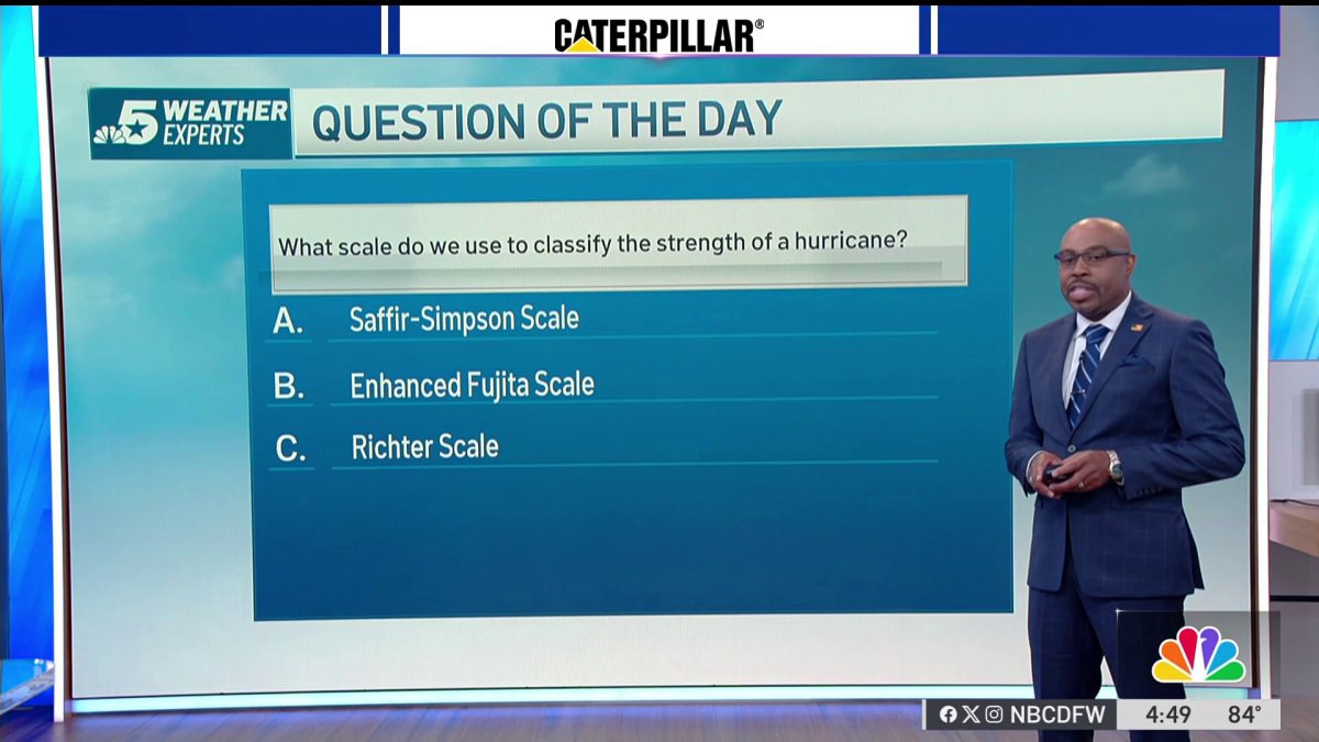 Weather Quiz: What scale is used to classify the strength of a hurricane?