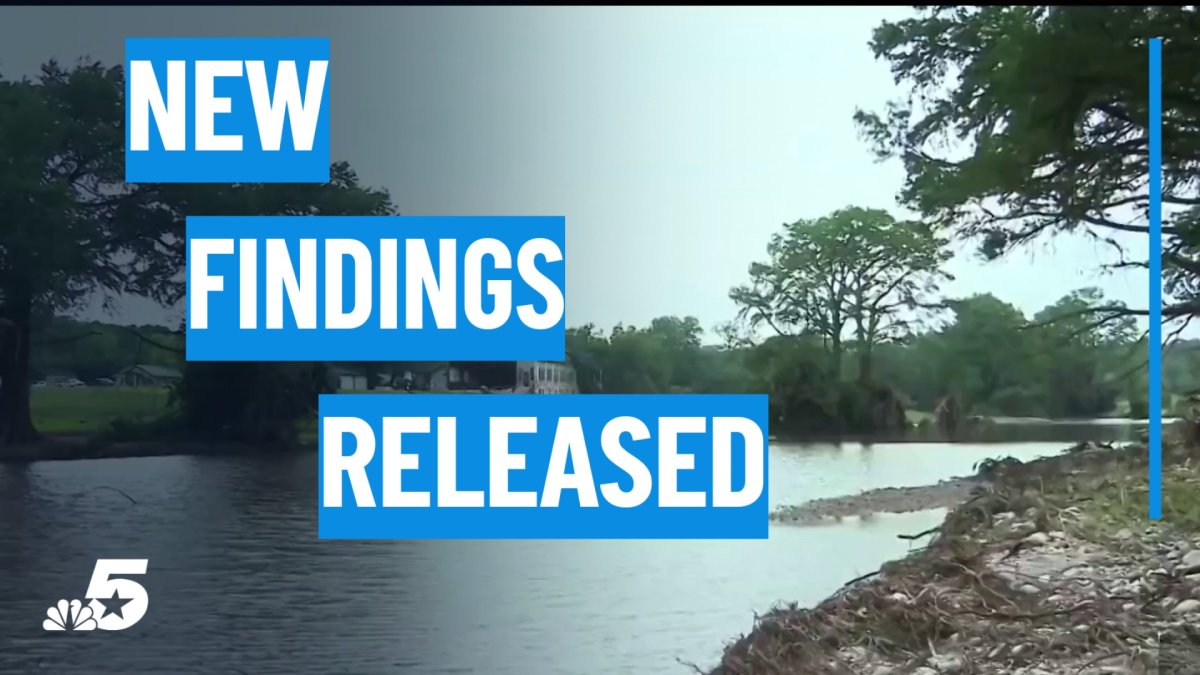 What investigators say Camp Mystic failed to do before deadly flood