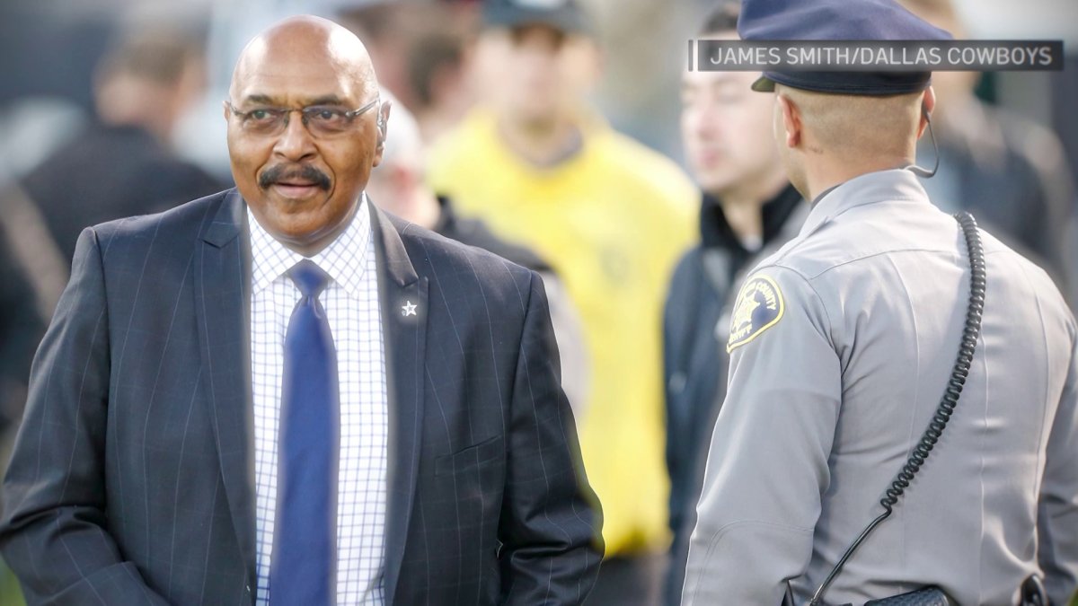 As World Cup arrives, former Dallas Cowboys security chief says preparation is e...