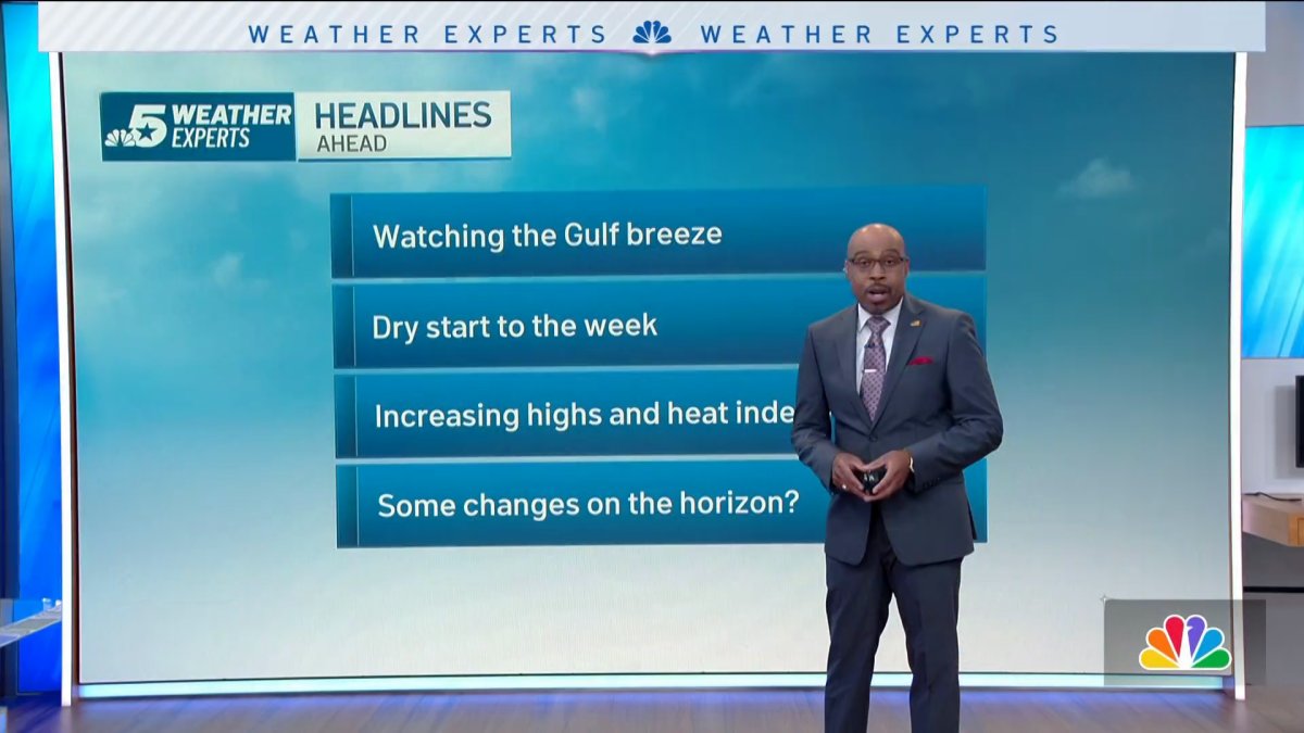 NBC 5 Forecast: Drying out and heating up