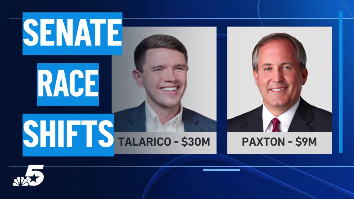 Why the Texas Senate race is entering a pivotal new phase
